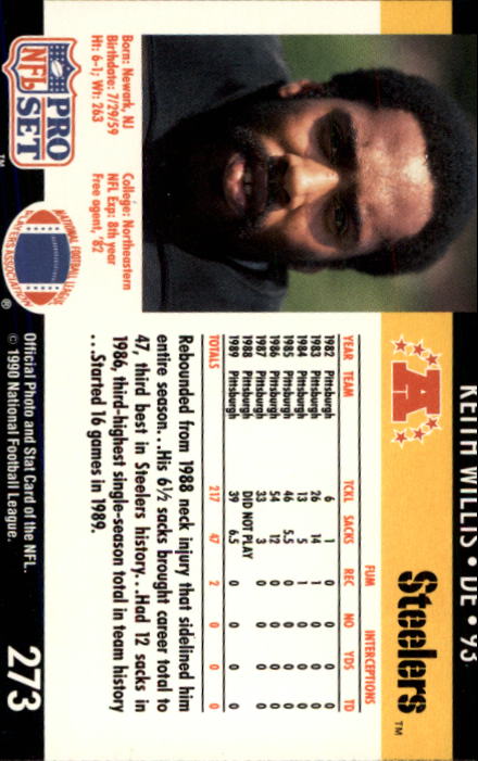 1990 Pro Set #273 Keith Willis back image