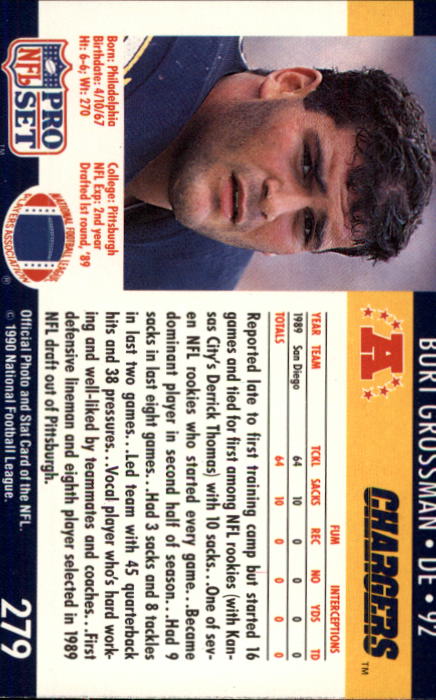 1990 Pro Set #279 Burt Grossman back image