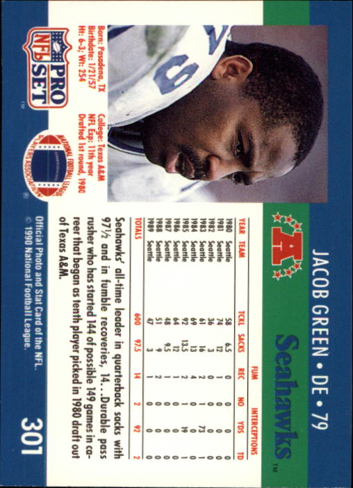 A9621- 1990 Pro Set Football #s 224-466 +Rookies -You Pick- 15+ FREE US SHIP