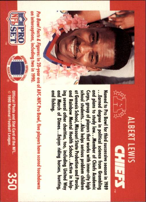 1990 Pro Set #350 Albert Lewis PB back image