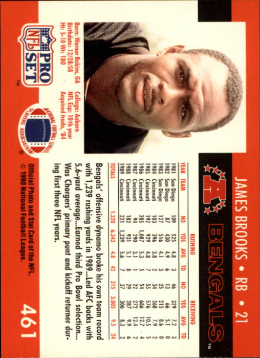 1990 Pro Set #461 James Brooks back image