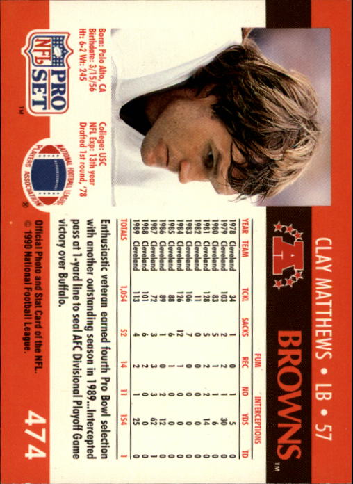 1990 Pro Set #474 Clay Matthews back image