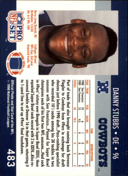 1990 Pro Set #483 Daniel Stubbs UER/(front jersey #66, back 96) back image