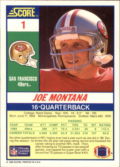1990 Score #1 Joe Montana back image