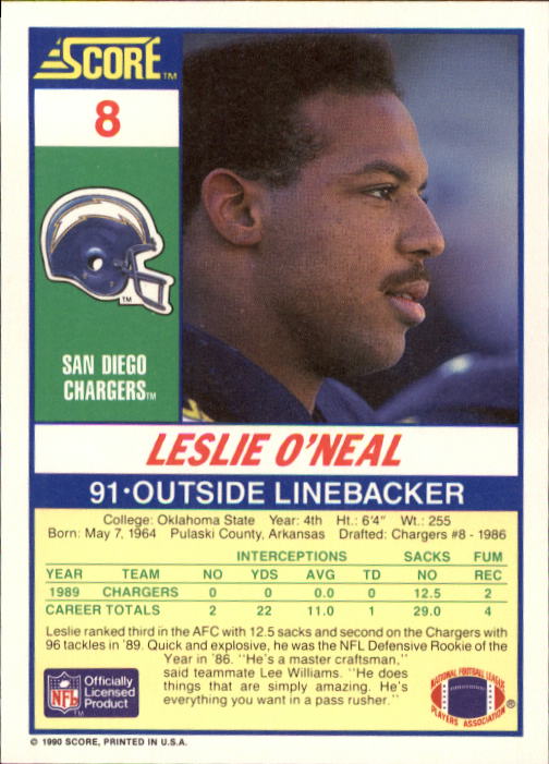 1990 Score #8 Leslie O'Neal back image