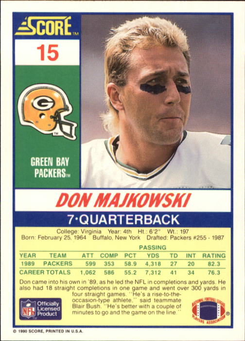 1990 Score #15 Don Majkowski back image