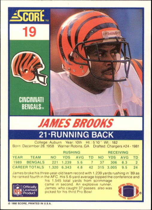 A1416- 1990 Score Football Card #s 1-250 +Rookies -You Pick- 15+ FREE US SHIP - Picture 33 of 493