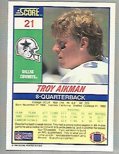 1990 Score #21 Troy Aikman back image