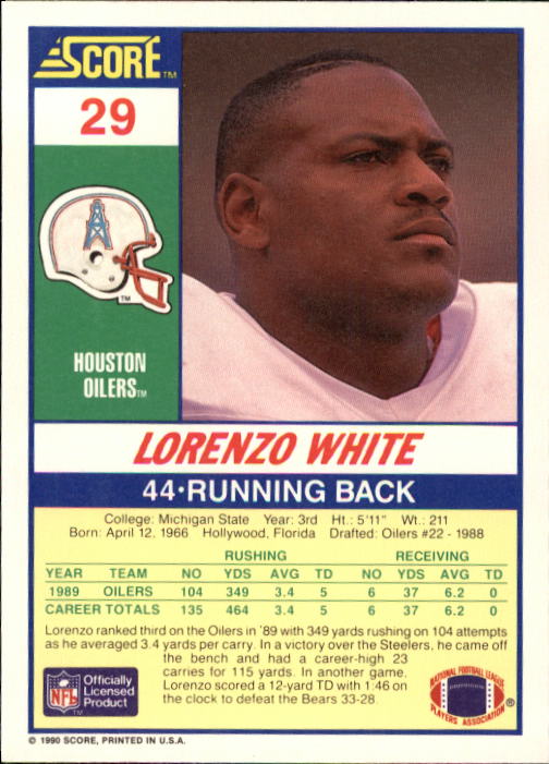 1990 Score #29 Lorenzo White back image