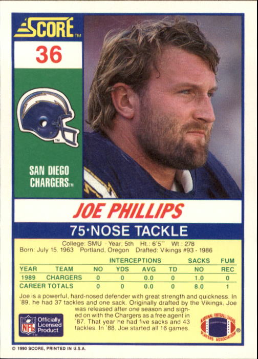 1990 Score #36 Joe Phillips RC back image