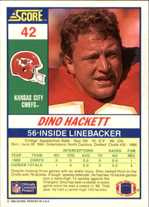 1990 Score #42 Dino Hackett back image