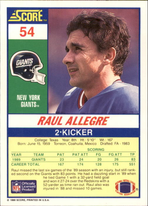 1990 Score #54 Raul Allegre back image