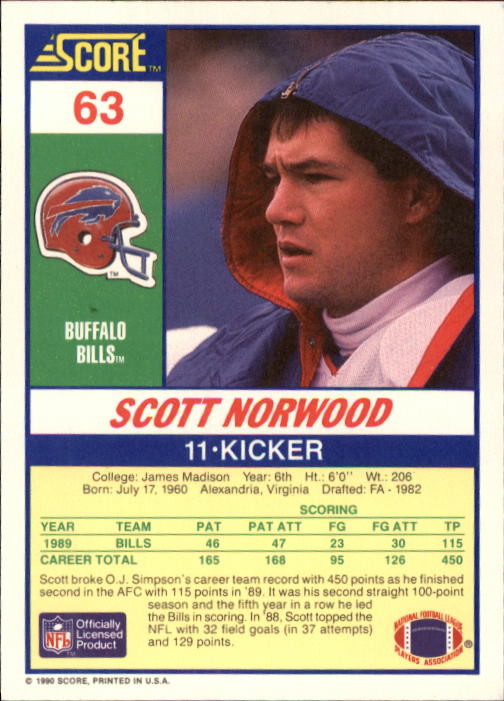 1990 Score #63 Scott Norwood back image