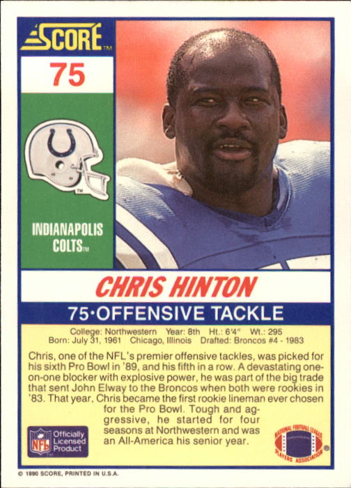 1990 Score #75 Chris Hinton back image