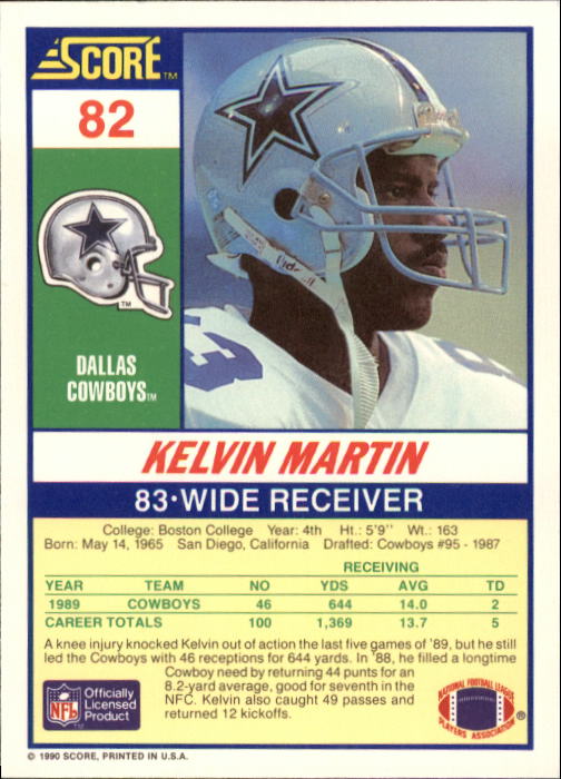 1990 Score #82 Kelvin Martin RC back image