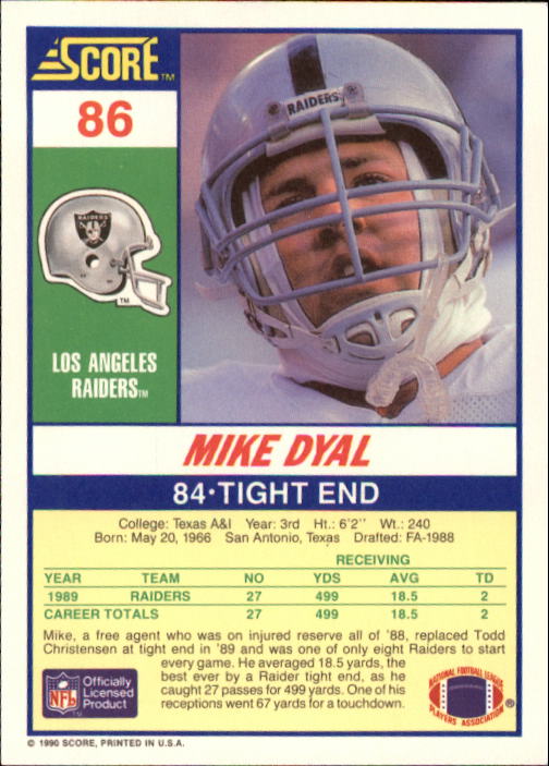 1990 Score #86 Mike Dyal RC back image