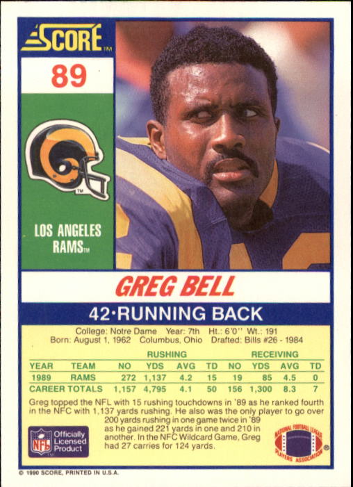 1990 Score #89 Greg Bell back image
