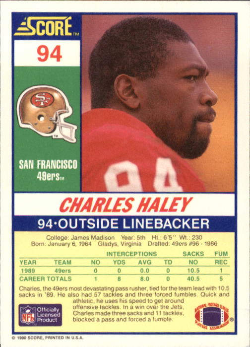 1990 Score #94 Charles Haley back image