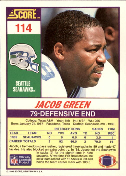 A1416- 1990 Score Football Card #s 1-250 +Rookies -You Pick- 15+ FREE US SHIP - Picture 223 of 493