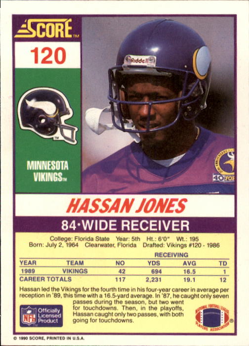 1990 Score #120 Hassan Jones back image