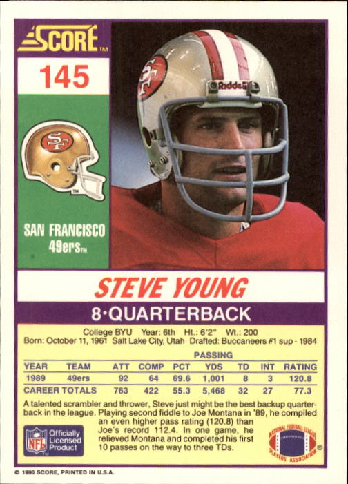 1990 Score #145 Steve Young back image