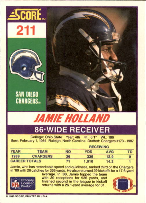 1990 Score #211 Jamie Holland back image