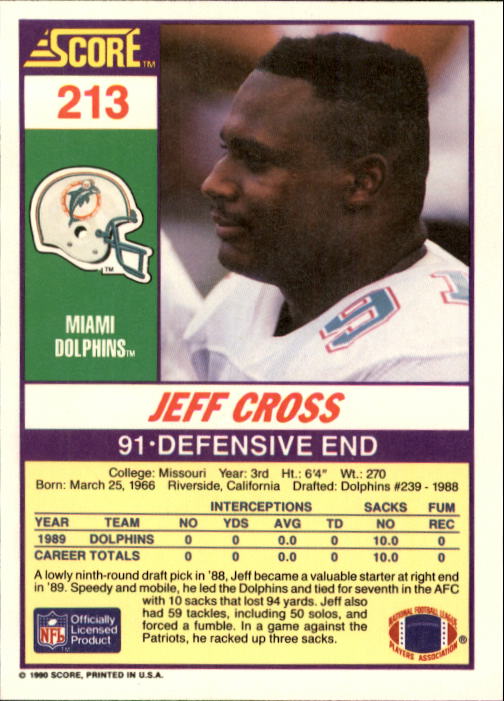 1990 Score #213 Jeff Cross back image