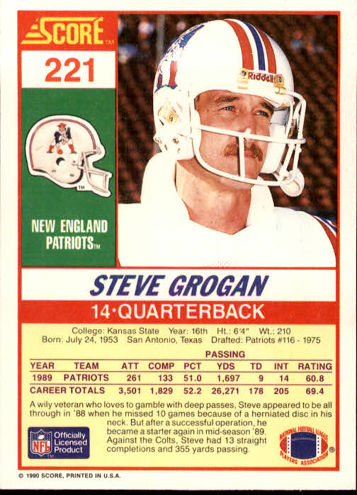 1990 Score #221 Steve Grogan back image