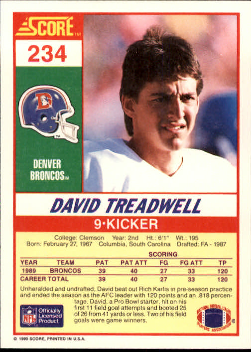 1990 Score #234 David Treadwell back image