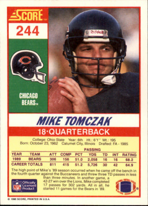 1990 Score #244 Mike Tomczak back image