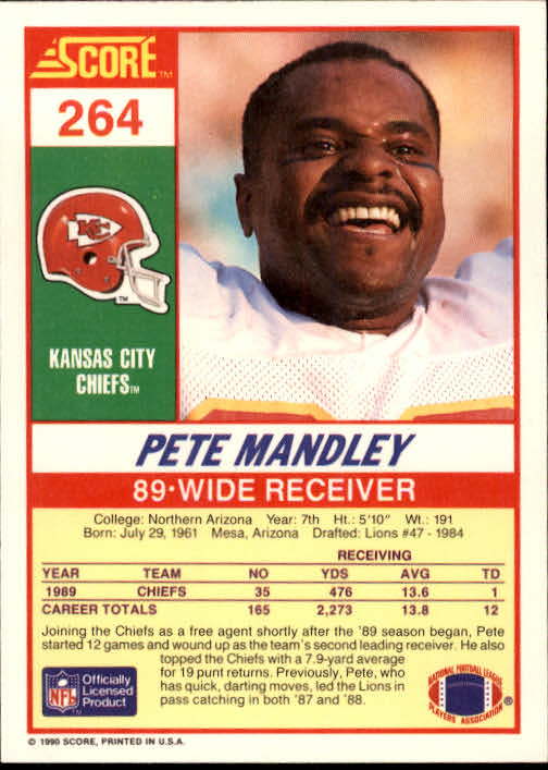 1990 Score #264 Pete Mandley back image
