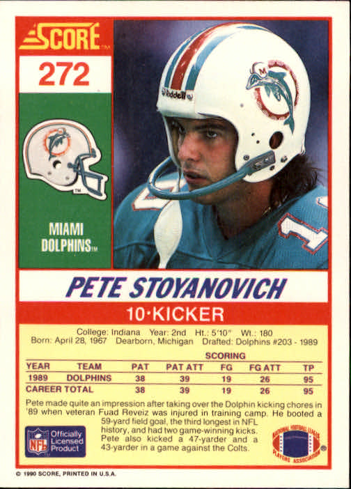 1990 Score #272 Pete Stoyanovich back image