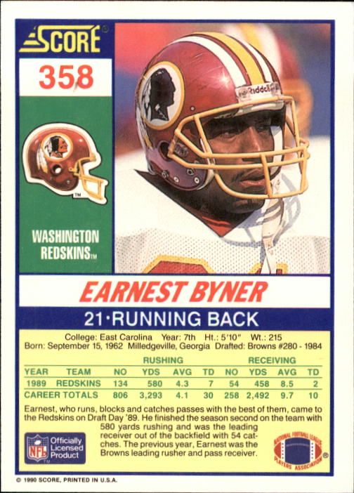 1990 Score #358 Earnest Byner back image
