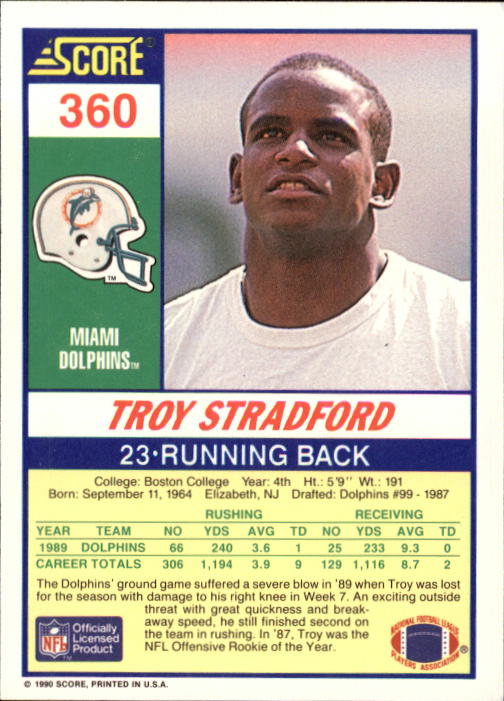 1990 Score #360 Troy Stradford back image