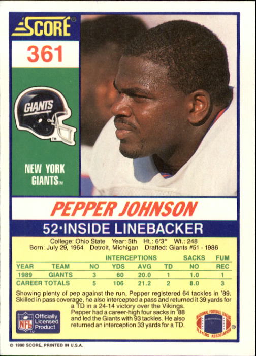 1990 Score #361 Pepper Johnson back image