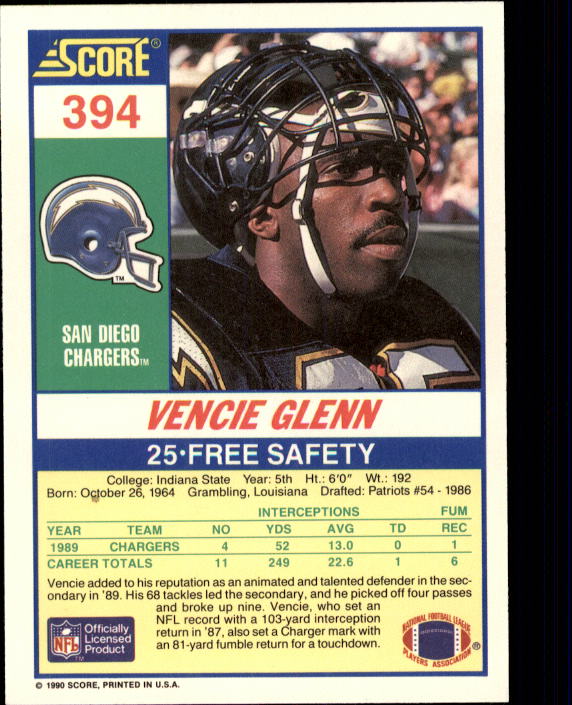 1990 Score #394 Vencie Glenn back image