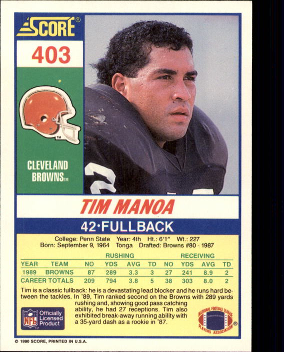 1990 Score #403 Tim Manoa back image