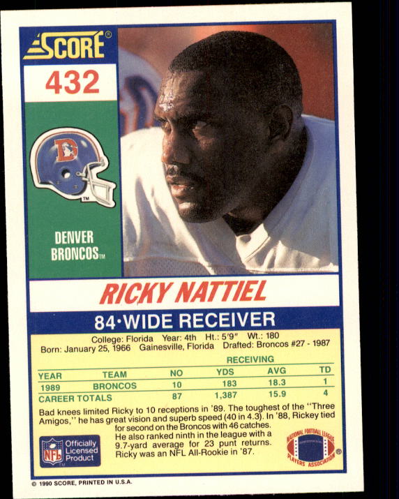 1990 Score #432 Ricky Nattiel back image