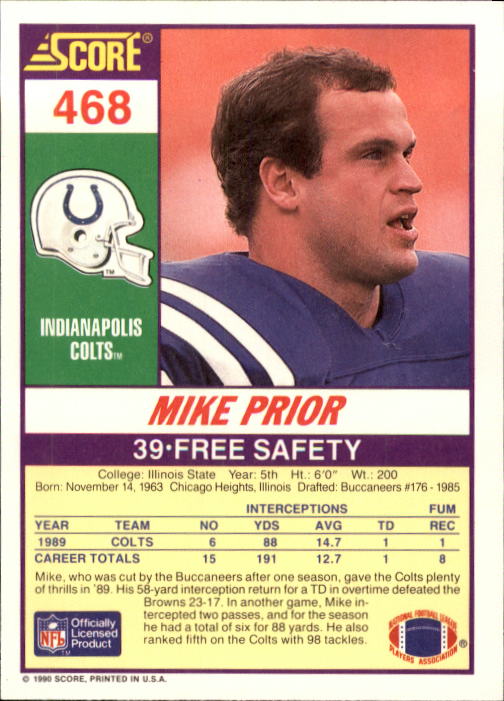 1990 Score #468 Mike Prior back image