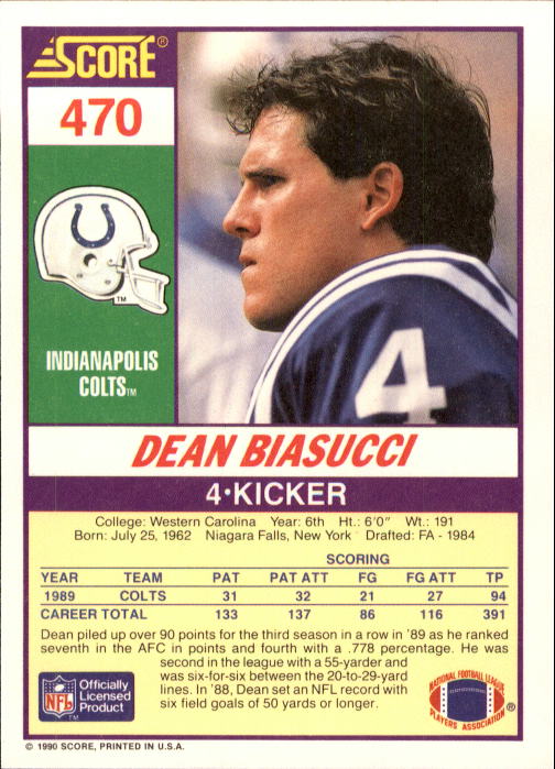 1990 Score #470 Dean Biasucci back image