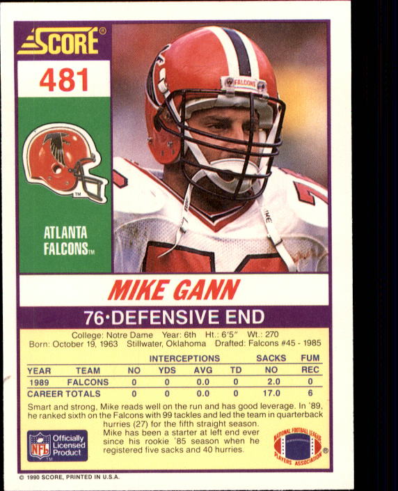 1990 Score #481 Mike Gann back image
