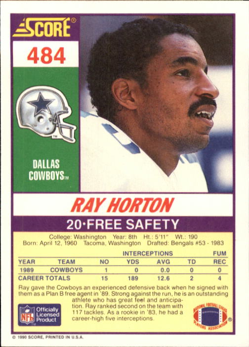 1990 Score #484 Ray Horton back image