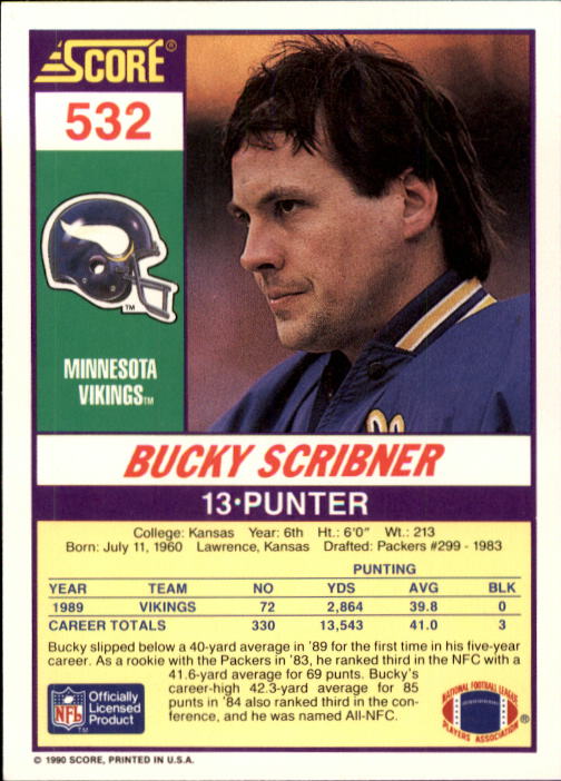1990 Score #532 Bucky Scribner back image