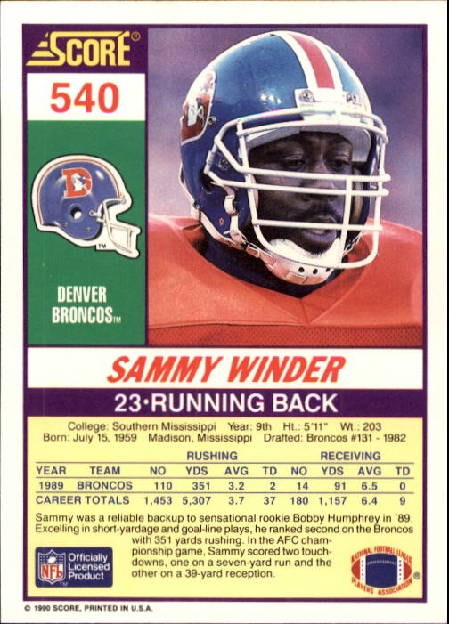 1990 Score #540 Sammy Winder back image