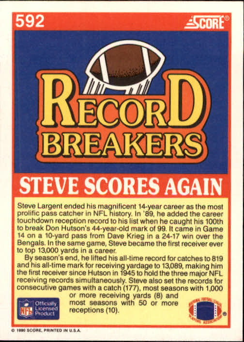 1990 Score #592 Steve Largent RB back image