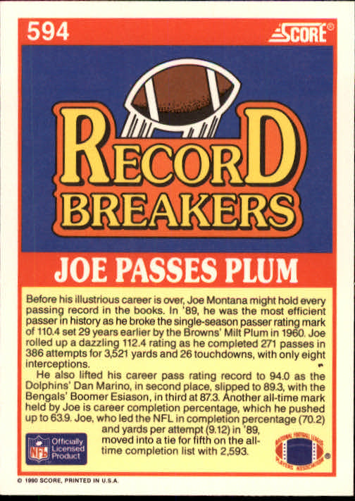 1990 Score #594 Joe Montana RB back image