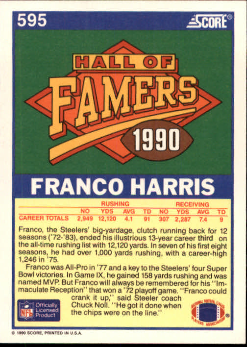 1990 Score #595 Franco Harris HOF back image