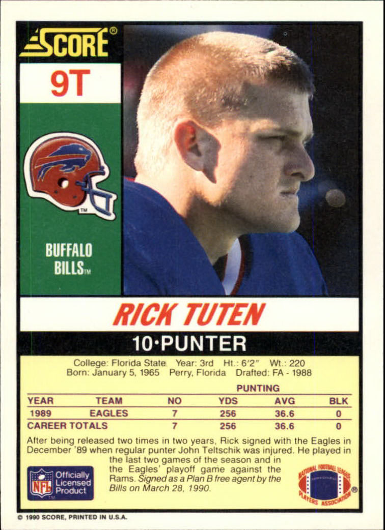 1990 Score Supplemental #9T Rick Tuten RC back image