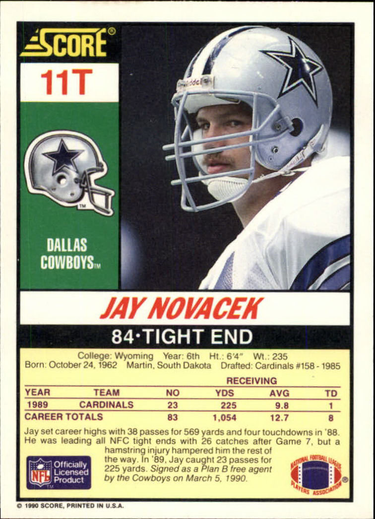 1990 Score Supplemental #11T Jay Novacek back image