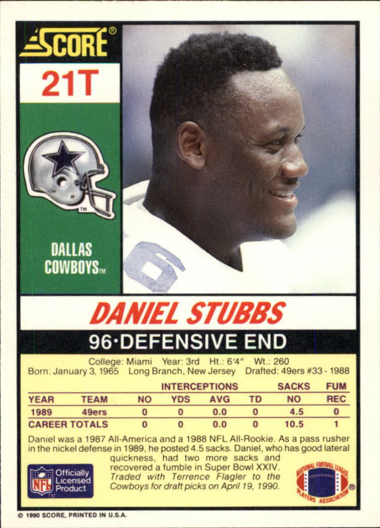 1990 Score Supplemental #21T Daniel Stubbs back image